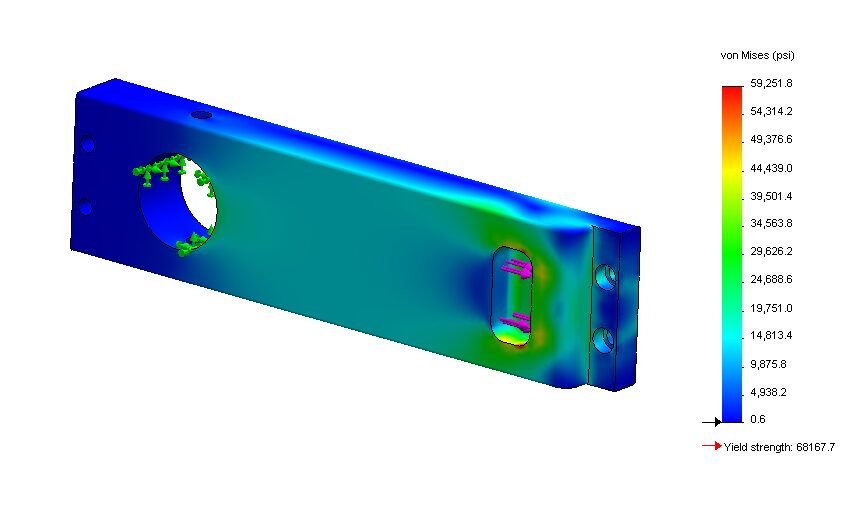 Brake-sleeve tool FEA