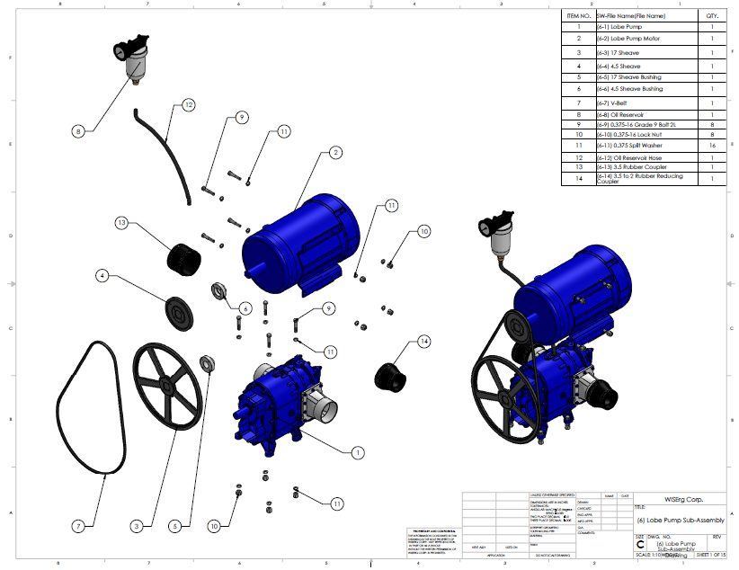RFQ package page: exploded assembly drawing of the lobe pump sub-assembly